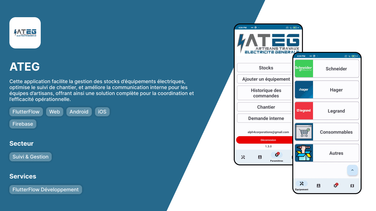 ATEG